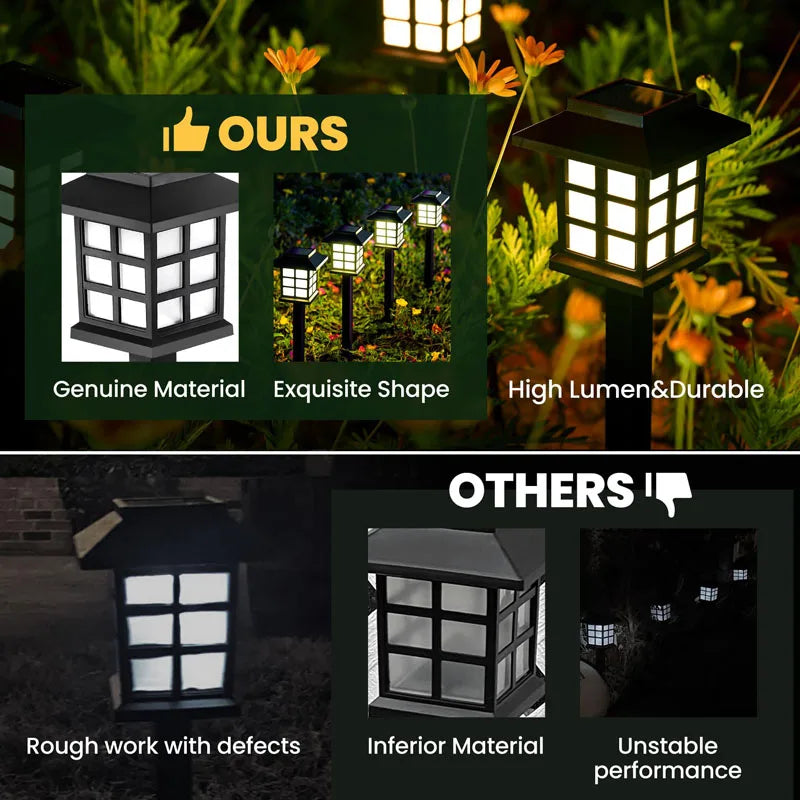 8-Pack Solar Garden Pathway Lights - Waterproof LED Outdoor Lamp Set
