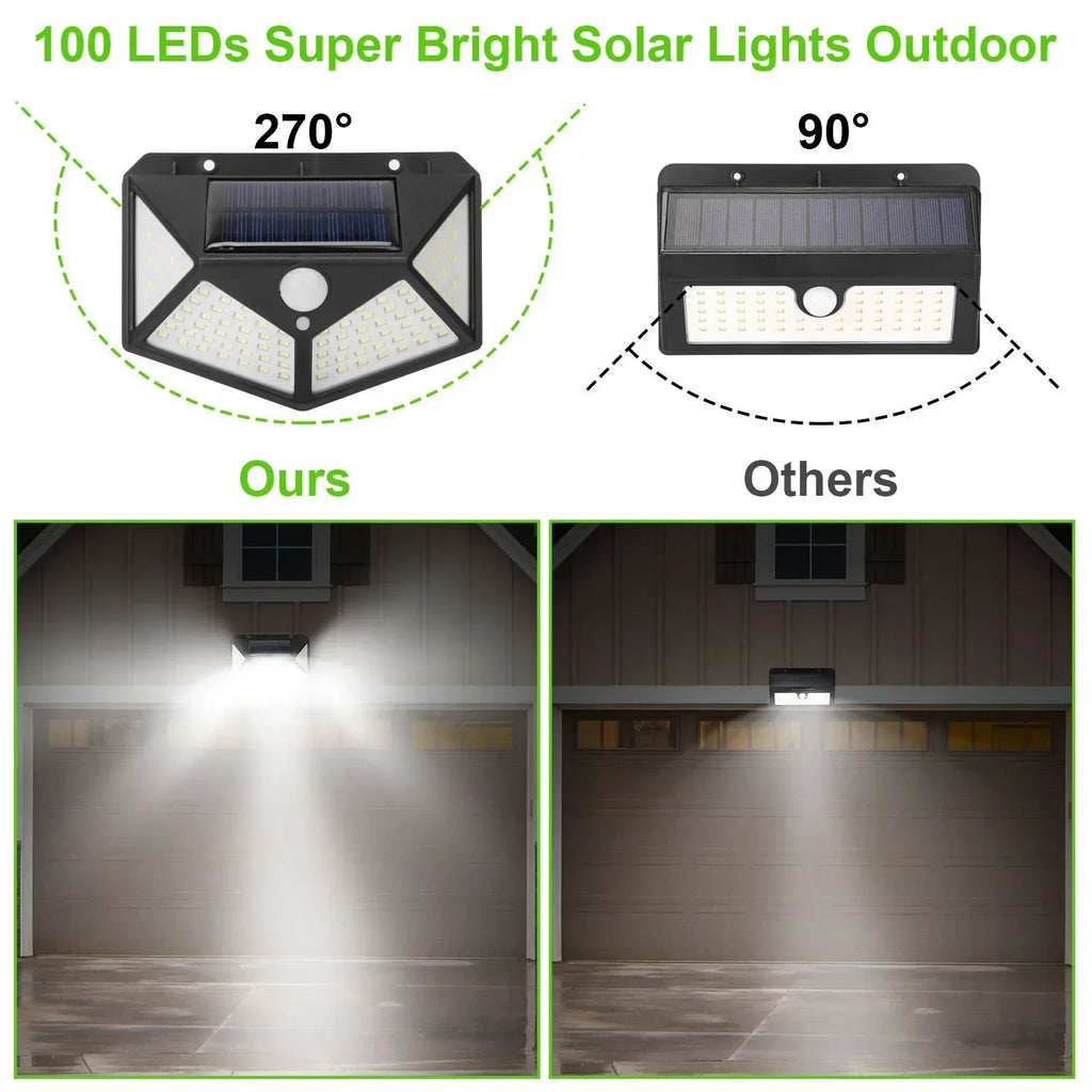 Solar Security Light — 100 LED Motion Sensor Outdoor Wall Light