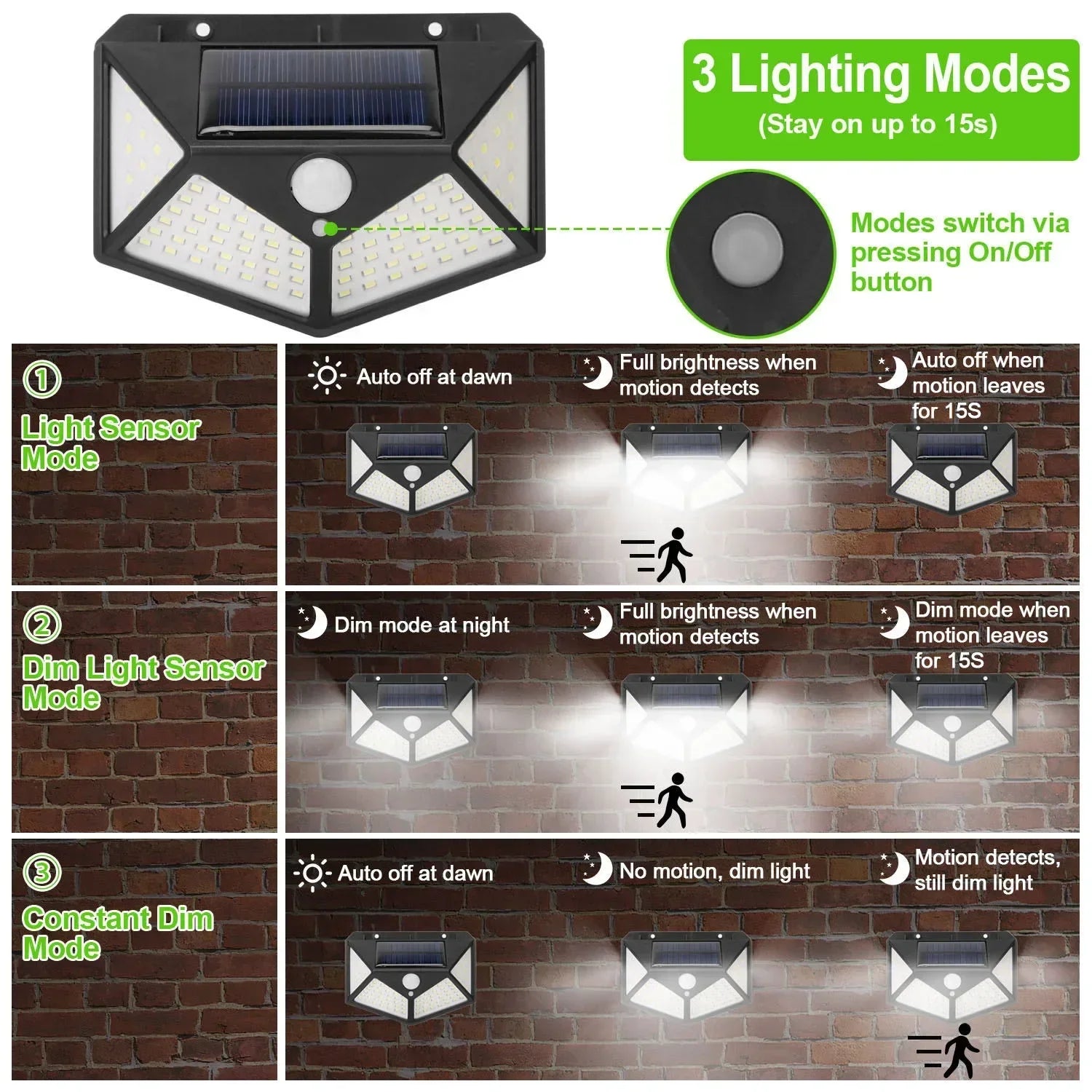 Solar Security Light — 100 LED Motion Sensor Outdoor Wall Light